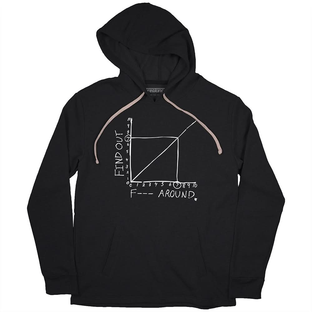 F*** Around Find Out product image 2