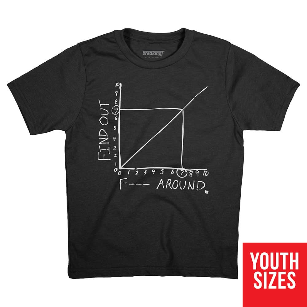 F*** Around Find Out product image 3