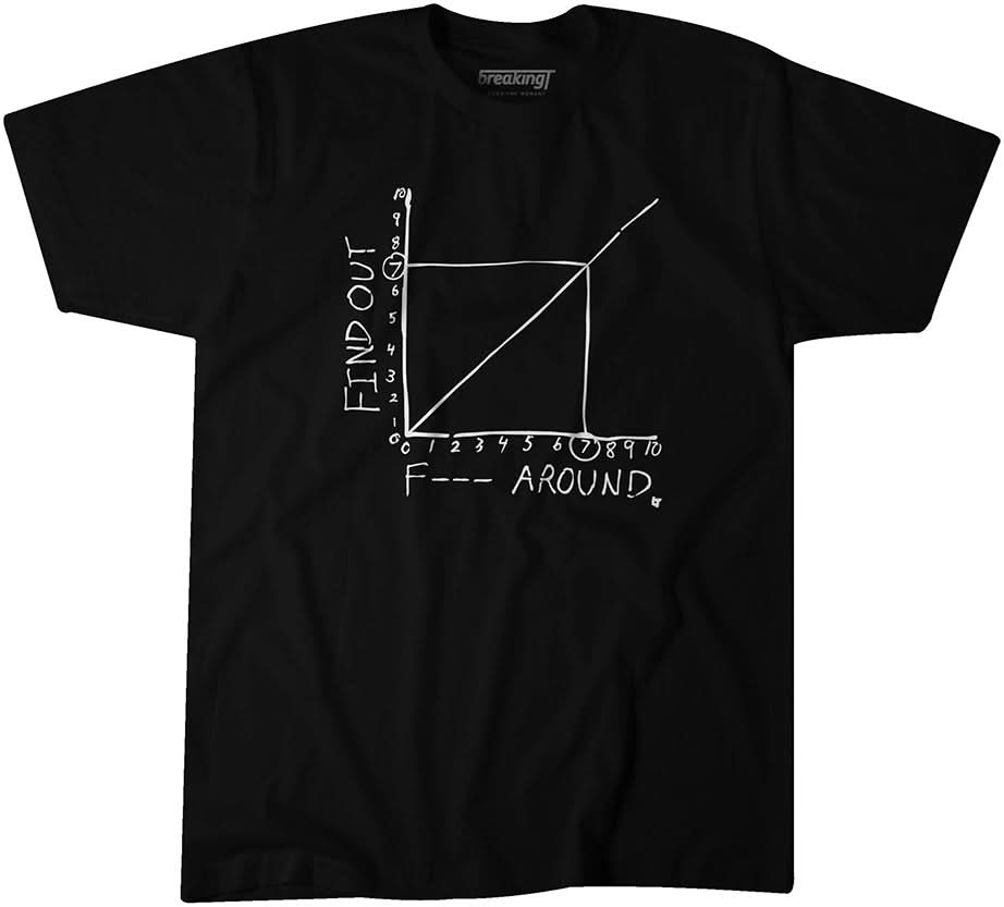 F*** Around Find Out product image 1