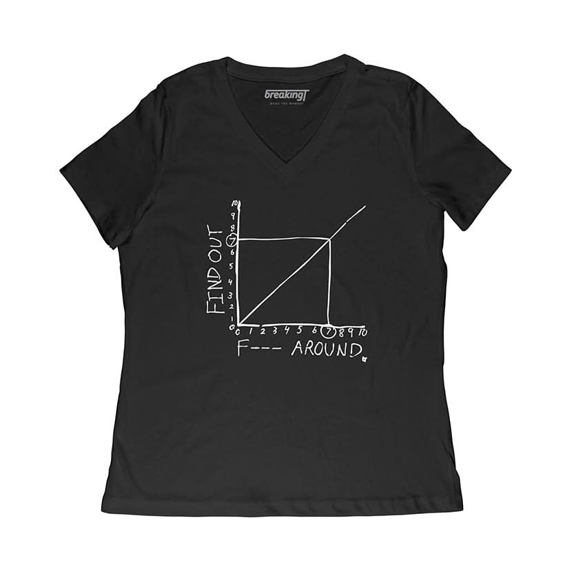 F*** Around Find Out product image 4
