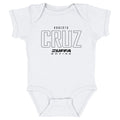 Roberto Cruz Zuffa Boxing Elite
