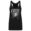 Roberto Cruz Zuffa Boxing Fighter Name WHT